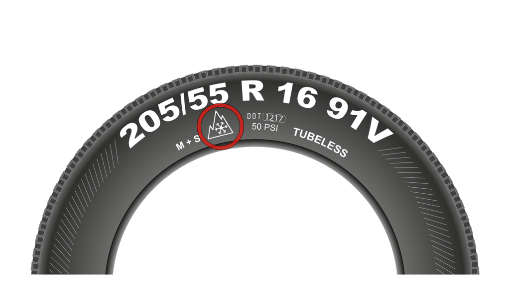 Was Bedeutet Das Rote Gekennzeichnete Symbol Auf Dem Reifen